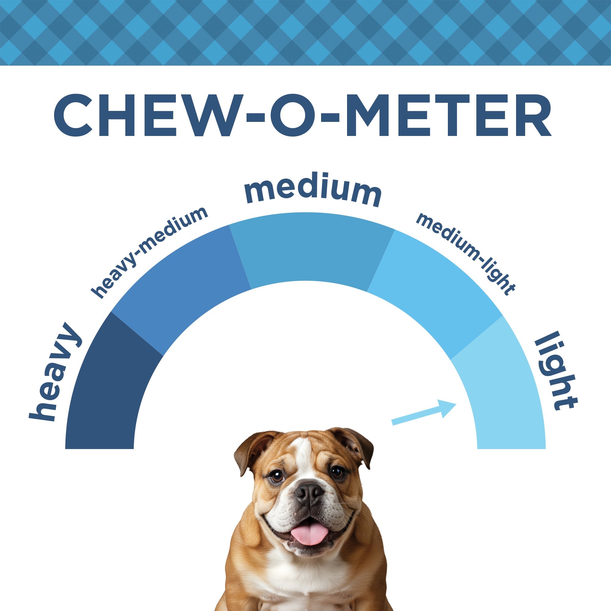 Country Living 4”-6” Beef Lung Slices Dog Treats – 8oz Bag – 100% Natural, Single-Ingredient, High-Protein, Grain-Free Dog Treats – Crunchy & Lightweight