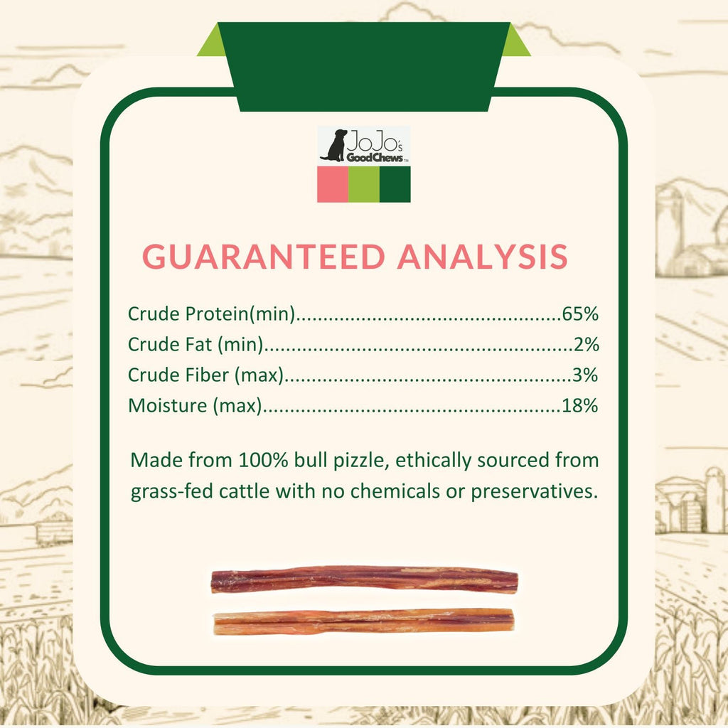 All-Natural Beef Bully Stick Dog Treats, Single Ingredient Dog Chews – 12-Inch Jumbo (2-Pack)